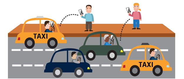 Can Transportation Network Companies Alleviate Transportation Poverty